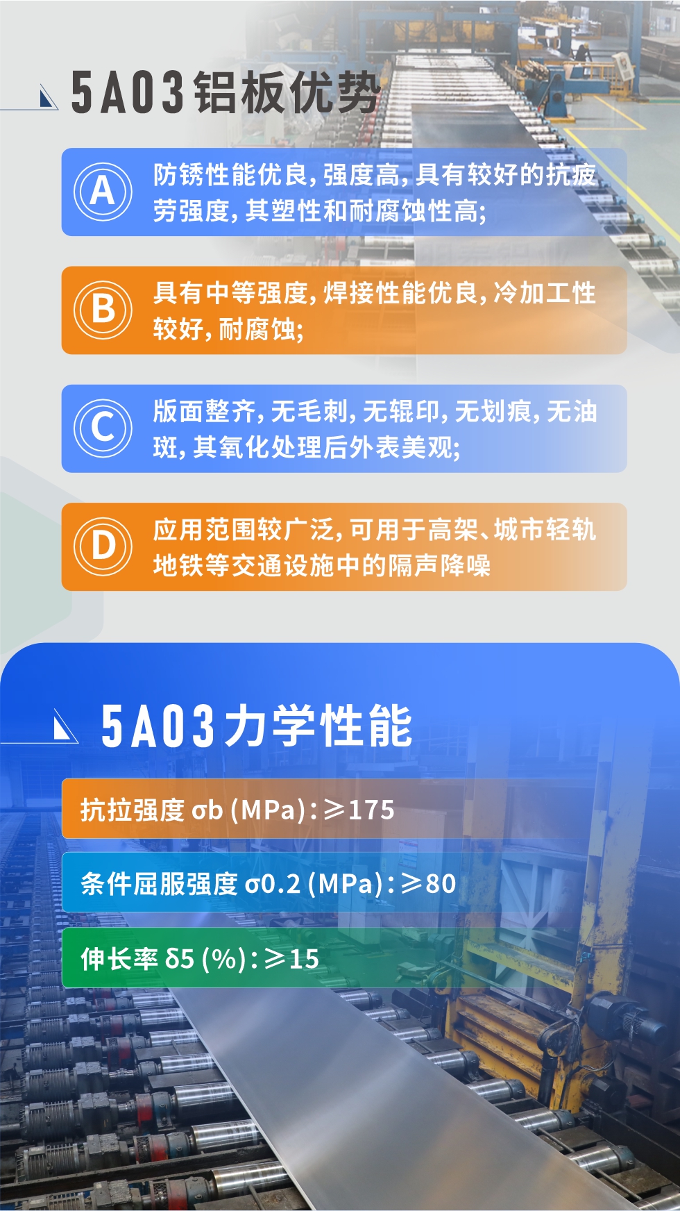  產品性能優勢 
 
1、防銹性能優良，強度高，具有較好的抗疲勞強度，其塑性和耐腐蝕性高;

2、具有中等強度，焊接性能優良，冷加工性較好，耐腐蝕;

3、版面整齊，無毛刺，無輥印，無劃痕，無油斑，其氧化處理后外表美觀;

4、應用范圍較廣泛，可用于高架、城市輕軌地鐵等交通設施中的隔聲降噪，較好控制噪聲對城市居民區的影響。5a03鋁板力學性能

抗拉強度 σb (MPa)：≥175

條件屈服強度 σ0.2 (MPa)：≥80

伸長率 δ5 (%)：≥15


產品對比

5A03的鎂含量略高于5754鋁合金

5A03合金中硅含量高于5754

故焊接性能好于5754

5A03抗拉強度均高于5754

