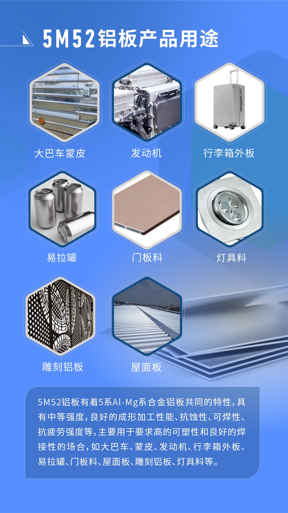 5M52鋁板有著5系Al-Mg系合金鋁板共同的特性，具有中等強度，良好的成形加工性能、抗蝕性、可焊性、抗疲勞強度等，主要用于要求高的可塑性和良好的焊接性的場合，如大巴車、蒙皮、發動機、行李箱外板、易拉罐、門板料、屋面板、雕刻鋁板、燈具料等。

