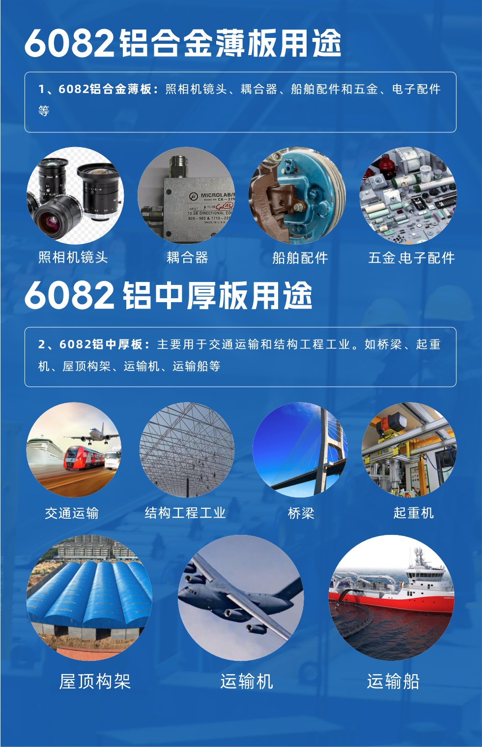 6082鋁板性能優(yōu)勢：

1、具有較好的耐蝕性，可機械加工、可焊接、且成型性能優(yōu)良；

2、具有中等強度，在退火后仍能維持較好的操作性；

3、具有較好的陽極反應性能，常用的陽極反應方法包括去除雜質(zhì)和染色、涂層等；

4、易于拋光、上色膜、氧化效果極佳；

5、強度高、高韌性，可使用性能好，接口特點優(yōu)良。
