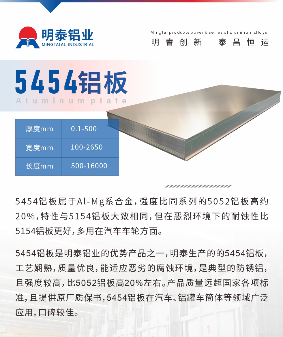 5454鋁板屬于Al-Mg系合金，強度比同系列的5052鋁板高約20%，特性與5154鋁板大致相同，但在惡烈環境下的耐蝕性比5154鋁板更好，多用在汽車車輪方面。5454鋁板是明泰鋁業的優勢產品之一，明泰生產的的5454鋁板，工藝嫻熟，質量優良，能適應惡劣的腐蝕環境，是典型的防銹鋁，且強度較高，比5052鋁板高20%左右。產品質量遠超國家各項標準，且提供原廠質保書，5454鋁板在汽車、鋁罐車筒體等領域廣泛應用，口碑較佳。
