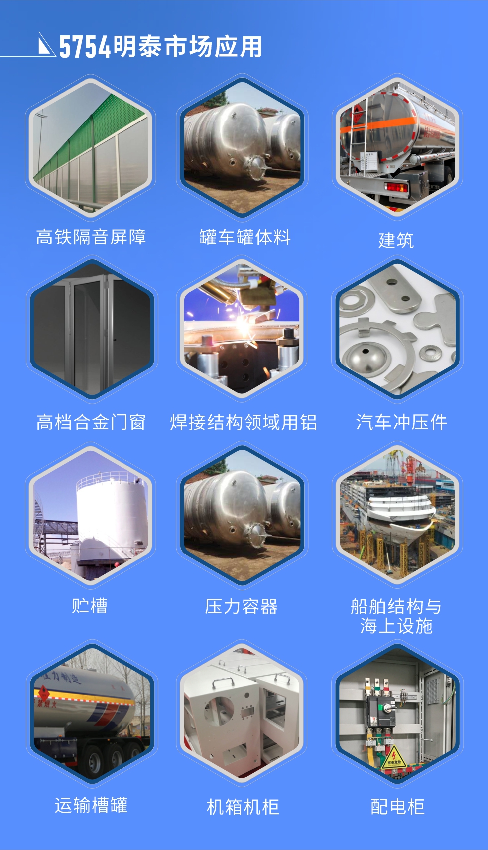 市場應用

　　5754鋁板應用于：高鐵隔音屏障、罐車罐體料、高檔合金門窗、建筑、焊接結(jié)構(gòu)領(lǐng)域用鋁、汽車沖壓件、貯槽、壓力容器、船舶結(jié)構(gòu)與海上設施、運輸槽罐、機箱機柜、配電柜、電池箱蓋板、隔音屏障、鐵路客車內(nèi)外壁板、底板、車廂板等。

　　明泰5754鋁板廠家，供應5754中厚鋁板、5754汽車鋁板、5754花紋鋁板、5754超寬鋁板等不同規(guī)格、不同型號產(chǎn)品。

　　明泰供應1-8系合金板帶鋁箔產(chǎn)品，產(chǎn)能大，可定制生產(chǎn)，全球銷售，交貨期2-25天。
