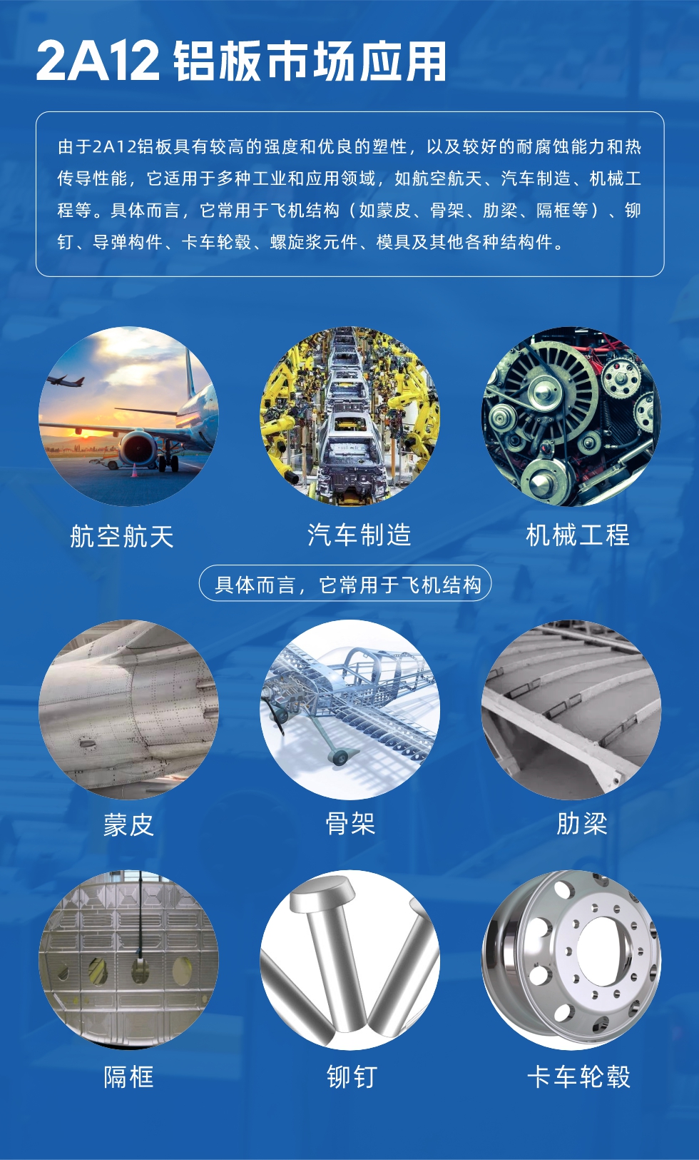 2A12鋁板產品用途

由于2A12鋁板具有較高的強度和優良的塑性，以及較好的耐腐蝕能力和熱傳導性能，它適用于多種工業和應用領域，如航空航天、汽車制造、機械工程等。具體而言，它常用于飛機結構（如蒙皮、骨架、肋梁、隔框等）、鉚釘、導彈構件、卡車輪轂、螺旋漿元件、模具及其他各種結構件。

