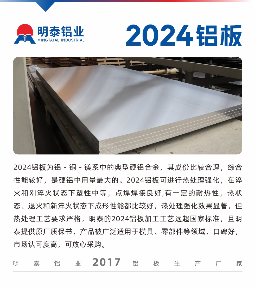 2024鋁板為鋁－銅－鎂系中的典型硬鋁合金，其成份比較合理，綜合性能較好，是硬鋁中用量最大的。2024鋁板可進(jìn)行熱處理強化，在淬火和剛淬火狀態(tài)下塑性中等，點焊焊接良好,有一定的耐熱性，熱狀態(tài)、退火和新淬火狀態(tài)下成形性能都比較好，熱處理強化效果顯著，但熱處理工藝要求嚴(yán)格，明泰的2024鋁板加工工藝遠(yuǎn)超國家標(biāo)準(zhǔn)，且明泰提供原廠質(zhì)保書，產(chǎn)品被廣泛適用于模具、零部件等領(lǐng)域，口碑好，市場認(rèn)可度高，可放心采購。
