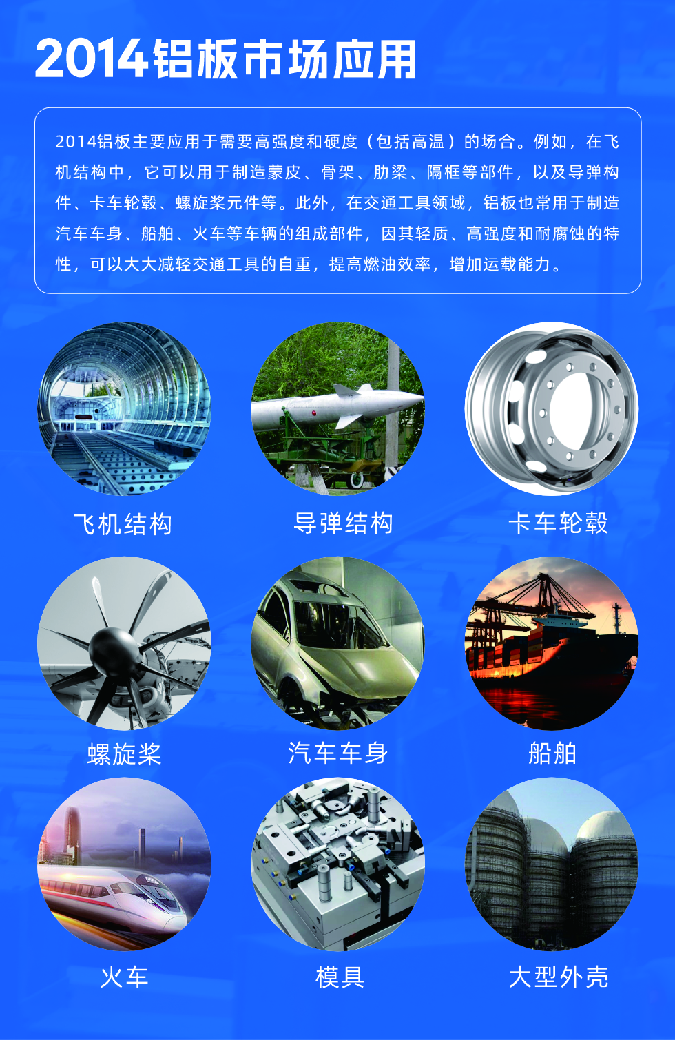 2014鋁板用途:
2014鋁板主要應用于需要高強度和硬度（包括高溫）的場合。例如，在飛機結(jié)構中，它可以用于制造蒙皮、骨架、肋梁、隔框等部件，以及導彈構件、卡車輪轂、螺旋槳元件等。此外，在交通工具領域，鋁板也常用于制造汽車車身、船舶、火車等車輛的組成部件，因其輕質(zhì)、高強度和耐腐蝕的特性，可以大大減輕交通工具的自重，提高燃油效率，增加運載能力。
