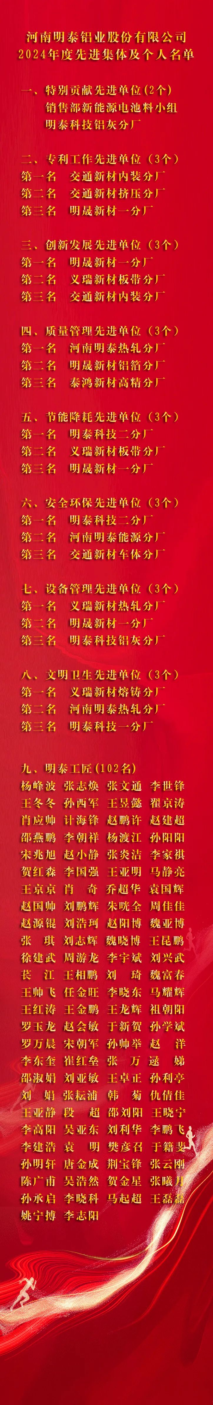 凝心聚力再啟新程︱明泰鋁業召開2024年總結表彰暨2025年工作動員大會