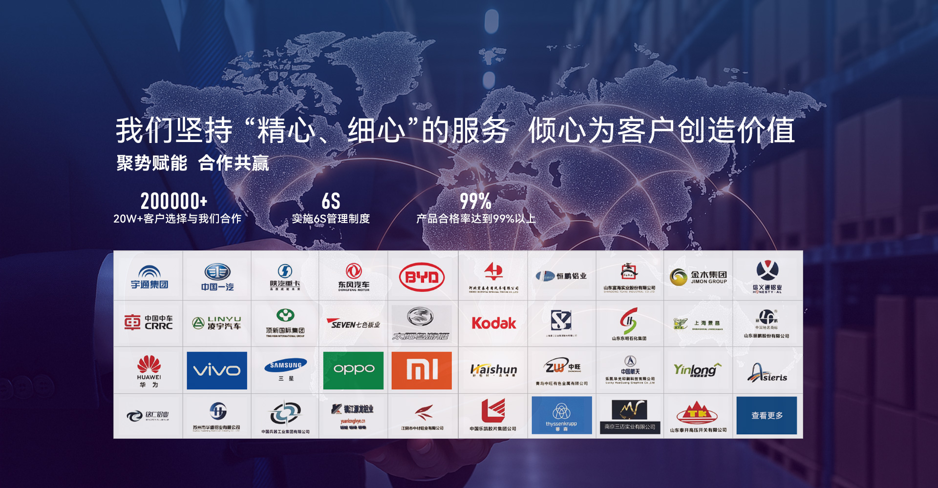 物流配送：全國范圍7-45天交貨，支持全球出口，使用免熏蒸木托包裝，客服熱線：0371-67898708（河南明泰鋁業客服電話），銷售電話：13213229392,官網：http://www.qdtprs.cn/
地址：河南省鞏義市產業集聚區。