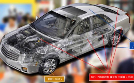 2017上海汽車輕量化應用材料展覽會，明泰鋁業產品樣品，先睹為快！
