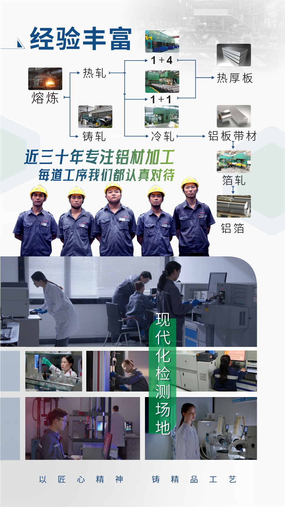 經驗豐富：近三十年專注鋁材加工;每道工序我們都認真對待;現代化檢測場地;以匠心精神、鑄精品工藝。
