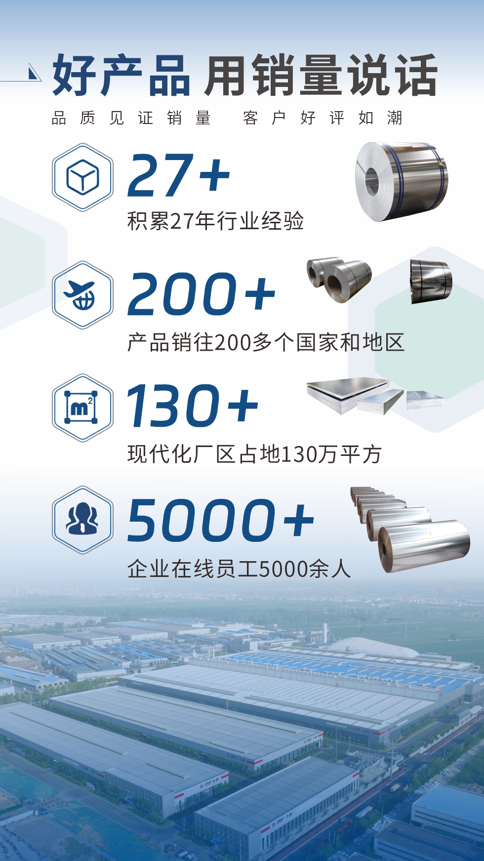 好產品 用銷量說話（品質見證銷量  客戶好評如潮）;27+：積累27年行業經驗;200+：產品銷往200多個國家和地區;130+：現代化廠區占地130萬平方;5000+:企業在線員工5000余人。
