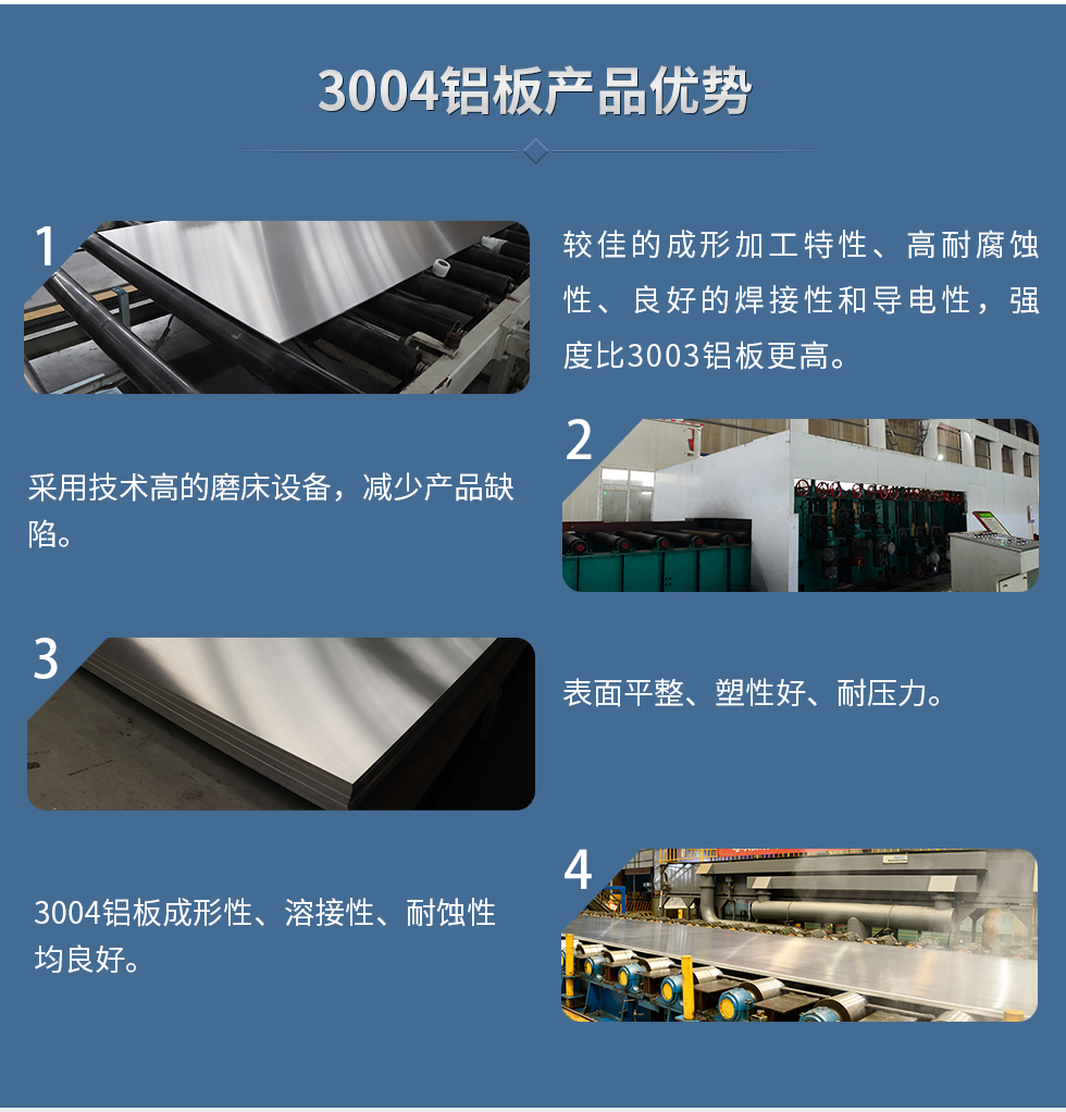 3004鋁板產品優勢
　　1、較佳的成形加工特性、高耐腐蝕性、良好的焊接性和導電性，強度比3003鋁板更高。
　　2、采用技術高的磨床設備，減少產品缺陷。
　　3、表面平整、塑性好、耐壓力。
　　明泰3004鋁板優勢
　　1、3004鋁板成形性、溶接性、耐蝕性均良好。
　　2、好的成形加工特性、高耐腐蝕性、良好的焊接性和導電性，強度比3003鋁板更高。
　　3、3004鋁板表面平整、塑性好、耐壓力;
　　4、采用國際先進的磨床設備，減少產品缺陷。