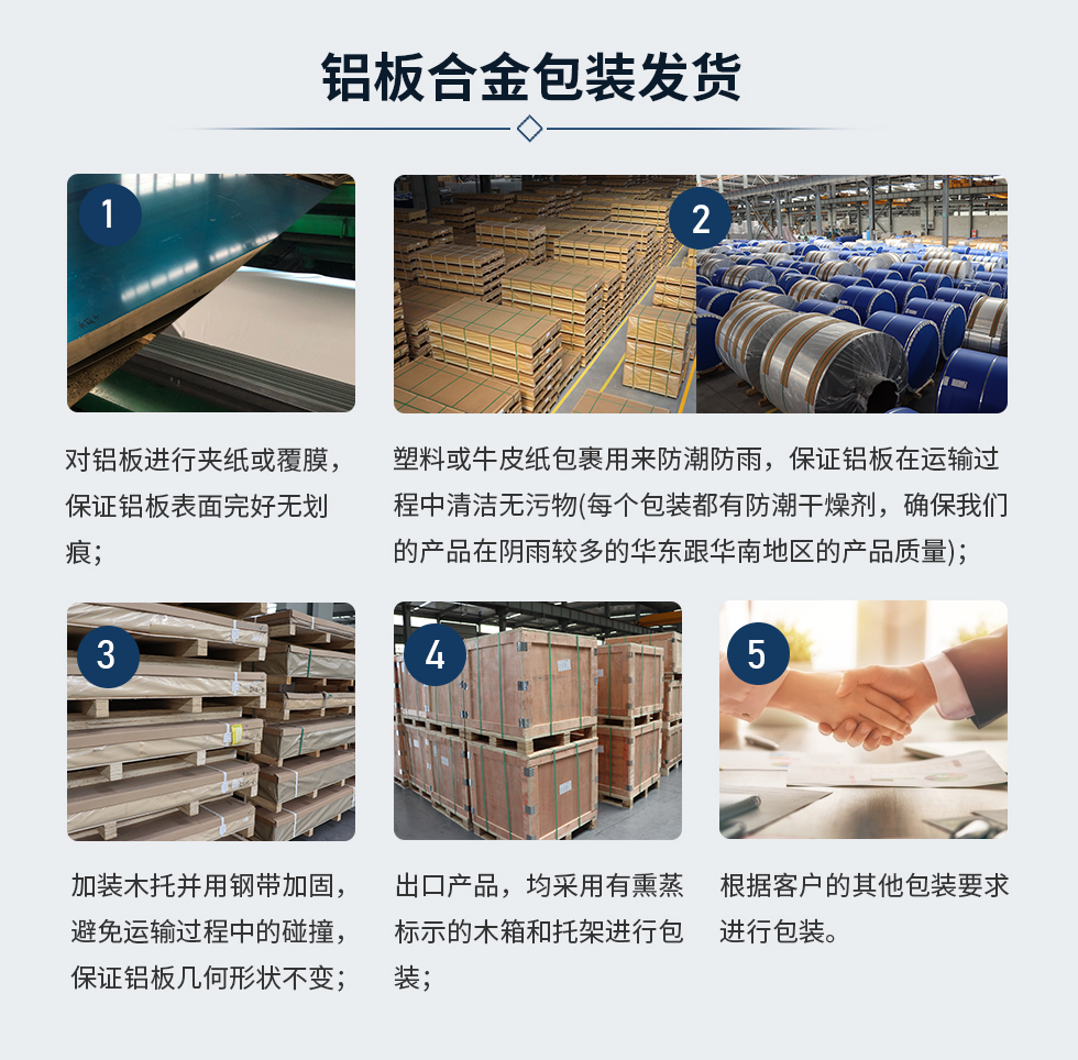 鋁板合金包裝發貨
　　1、對鋁板進行夾紙或覆膜，保證鋁板表面完好無劃痕;
　　2、塑料或牛皮紙包裹用來防潮防雨，保證鋁板在運輸過程中清潔無污物(每個包裝都有防潮干燥劑，確保我們的產品在陰雨較多的華東跟華南地區的產品質量);
　　3、加裝木托并用鋼帶加固，避免運輸過程中的碰撞，保證鋁板幾何形狀不變;
　　4、出口產品，均采用有熏蒸標示的木箱和托架進行包裝;
　　5、根據客戶的其他包裝要求進行包裝;