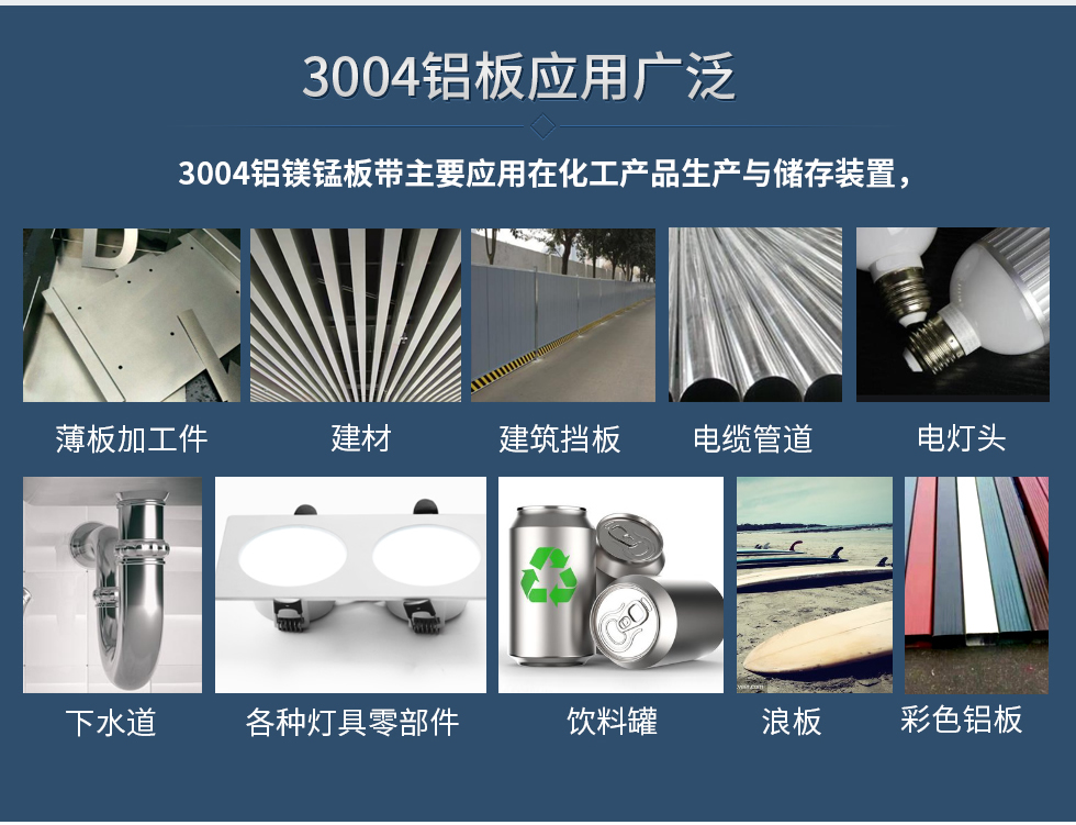 3004鋁板應用廣泛
　　3004鋁鎂錳板帶主要應用在化工產品生產與儲存裝置，薄板加工件，建材、建筑擋板，電纜管道，下水道，各種燈具零部件、飲料罐、浪板、建材、彩色鋁板、電燈頭。