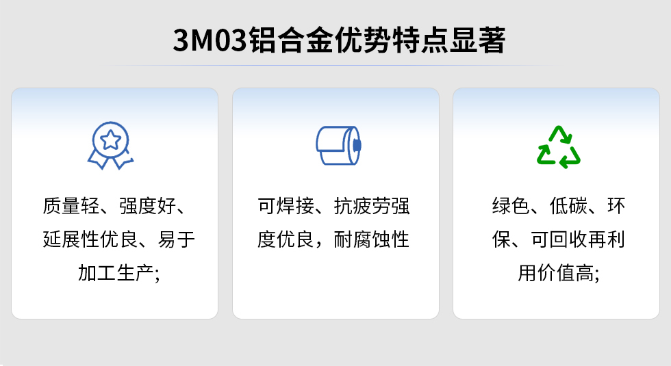 3M03鋁合金優勢特點顯著:質量輕、強度好、延展性優良、易于加工生產，可焊接、抗疲勞強度優良，耐腐蝕性綠色、低碳、環保、可回收再利用價值高;