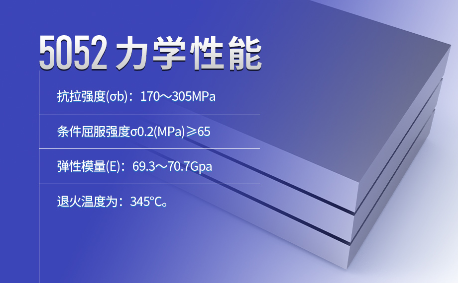 方艙蒙皮料_廂體料用5052-h32鋁合金板_超寬鋁板廠家直銷-價格優惠