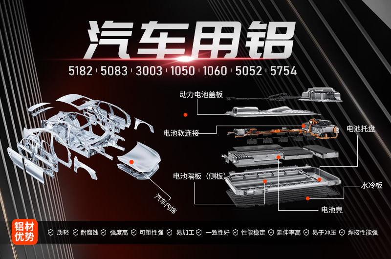 汽車燃油箱用鋁_大巴蒙皮材料5052寬幅鋁板_5052-H32鋁鎂合金廠家支持定制生產(chǎn)