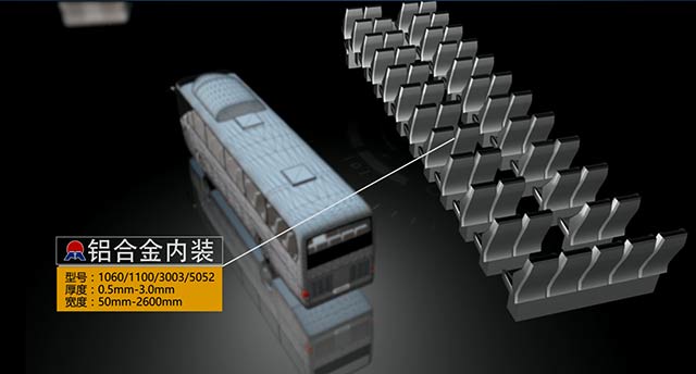 大把車蒙皮“輕了又輕”，明泰鋁業(yè)供應(yīng)1100鋁板、5052鋁板