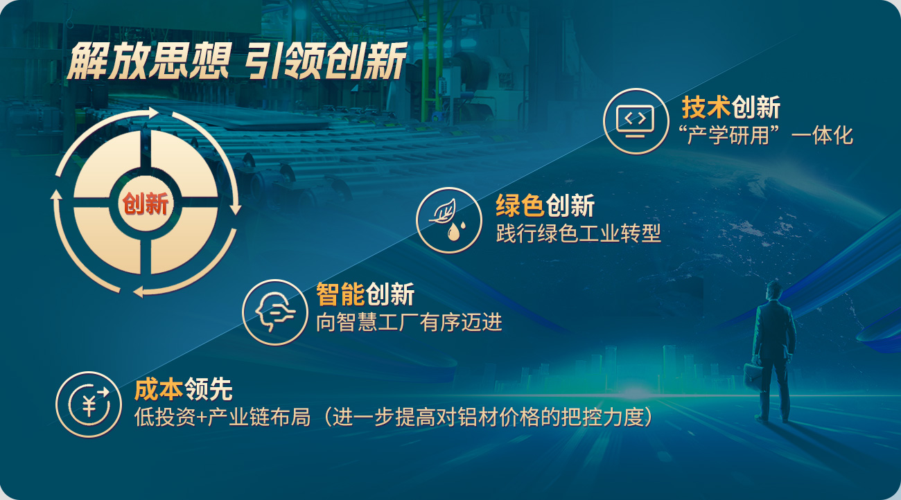 榮獲“中國制造業500強”、“中國鋁箔創新獎”、“制造業單項冠軍示范企業”“河南省專利獎”、“河南省質量標桿”、“法國船級社BV證書”、
                            “美國船級社ABS認證證書”、“英國船級社LR證書”、“英國船級社LR證書”“中國船級社CCS證書”“河南省第一批誠信企業”、 “國家智能制造示范工廠”、“國家綠色工廠”、“功勛企業”、“歐盟CE認證”、“GRS認證”、等榮譽資質。
                            